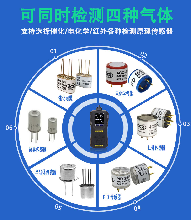 傳感器