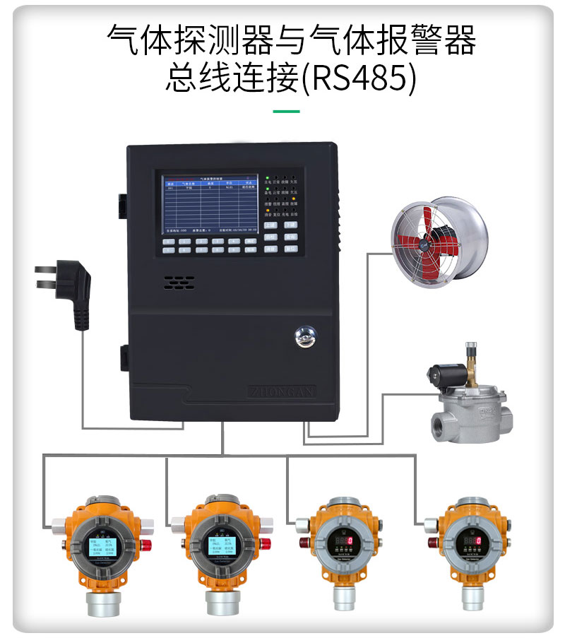 11-s400四合一氣體探測報警器