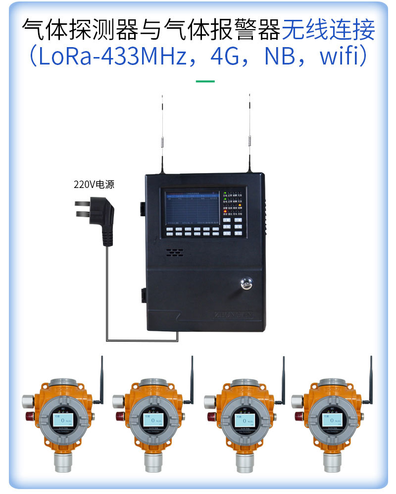 12-s400四合一氣體探測報警器