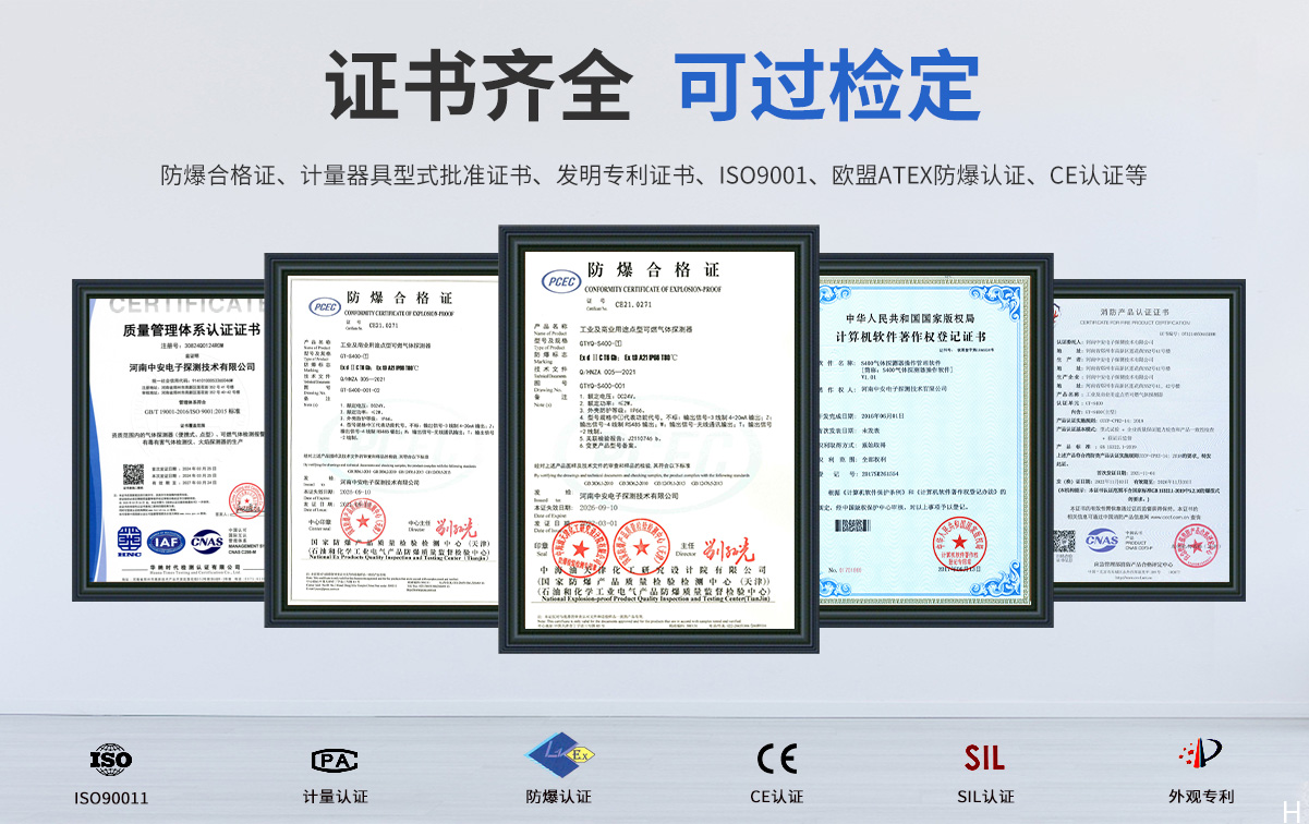 S400復合式多合一氣體探測器_06