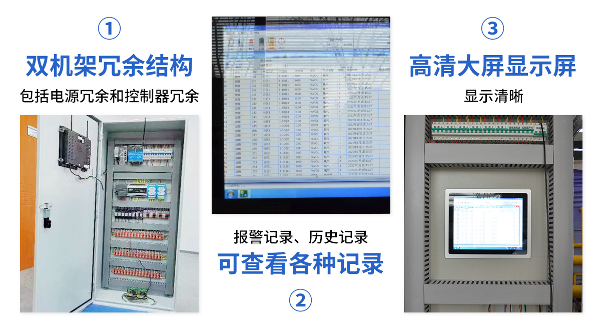 GDS3000-1安全型氣體報警器控制系統(tǒng)_05